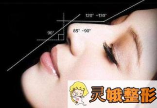 隆鼻术后多长时间能够碰鼻子？
