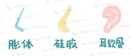 材料不同