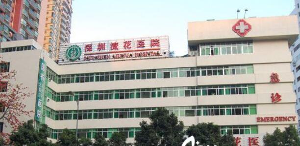 深圳流花医院整形外科医院.jpg